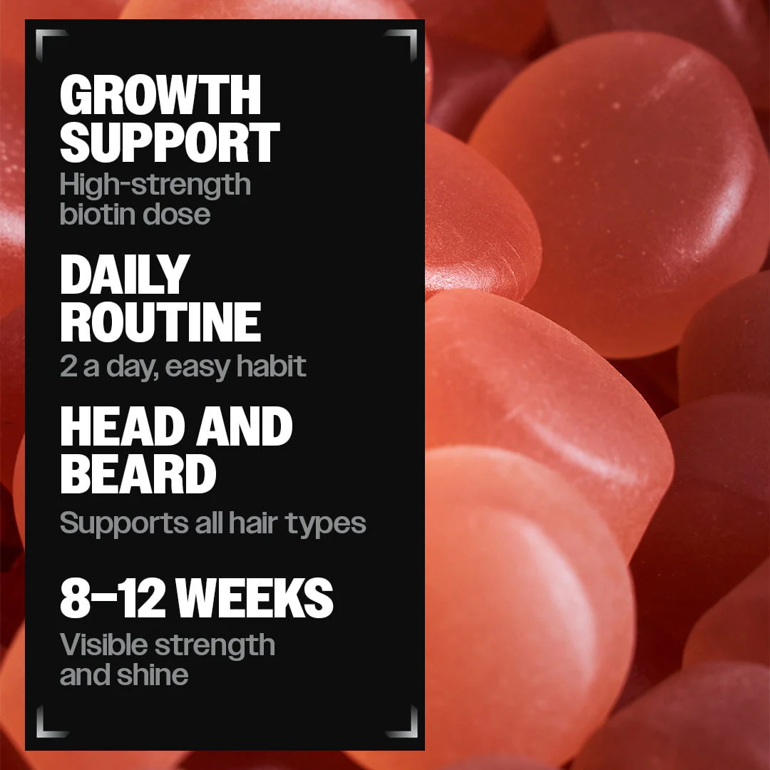 Hair Strength Gummies - Image 3